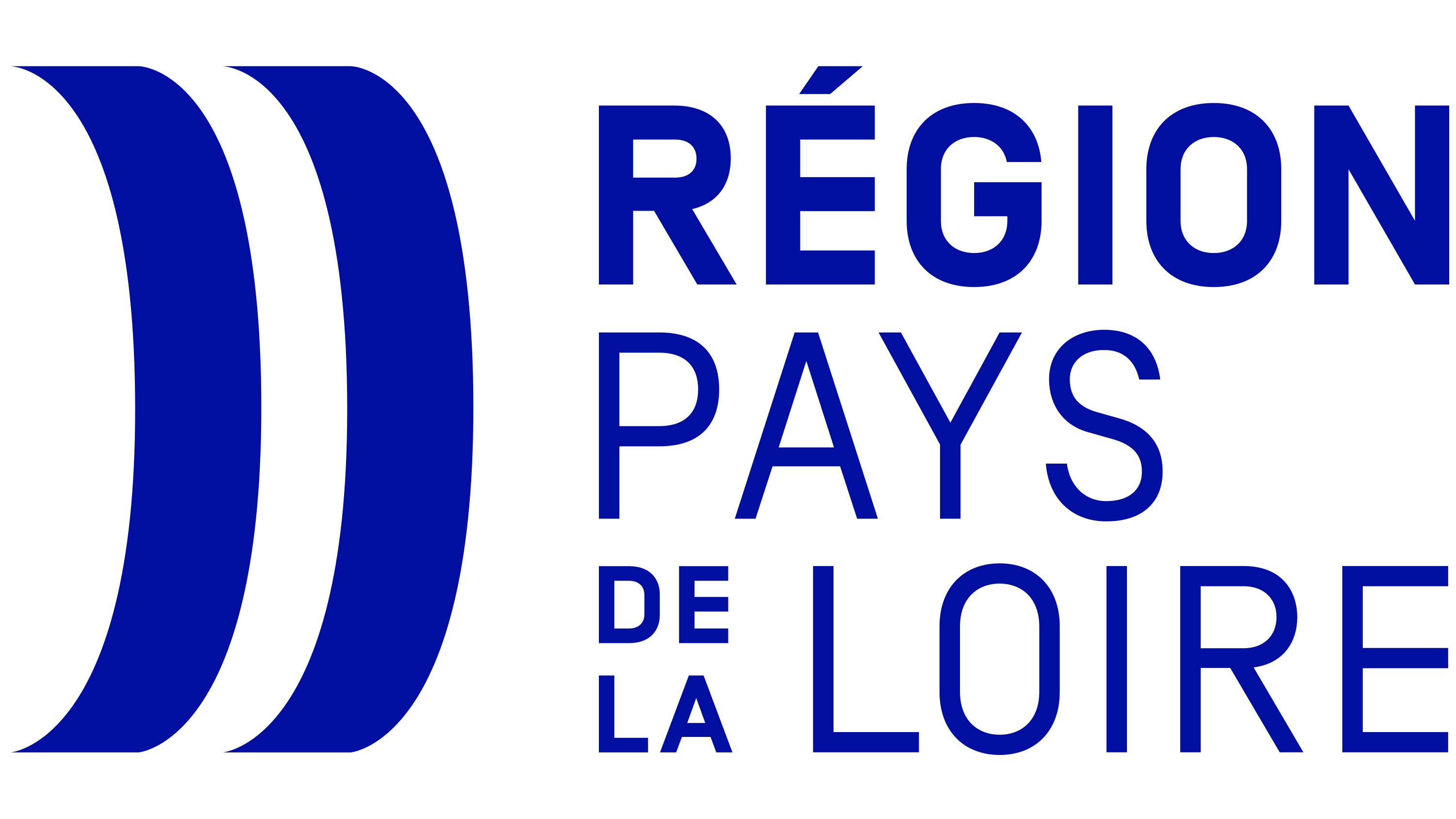 Pays de la loire Commerce - Artisanat