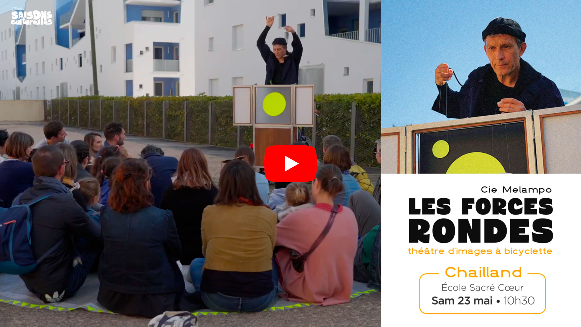 Les forces rondes – Cie Melampo • Théâtre d&rsquo;images sur bicyclette