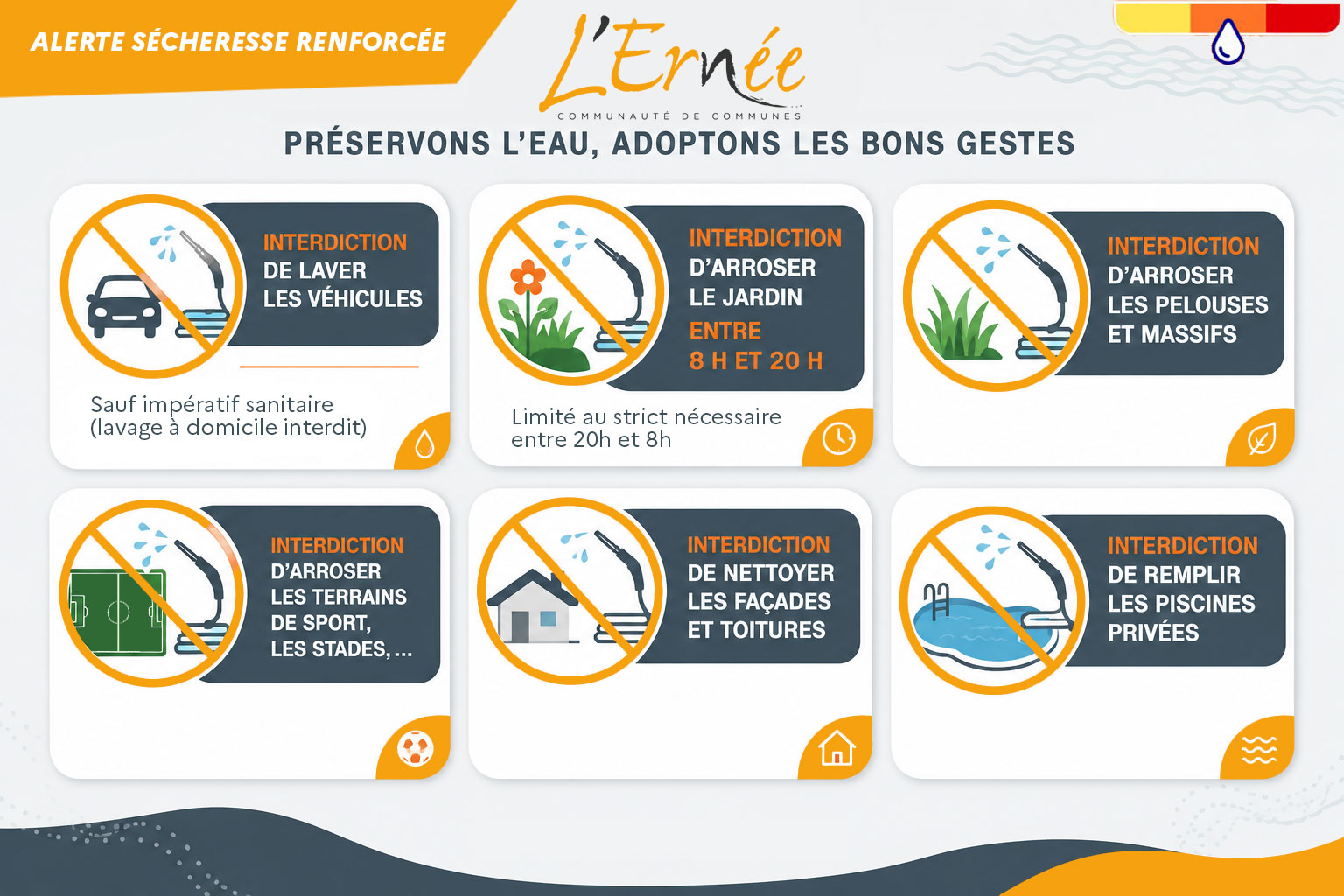 Alerte sécheresse renforcée