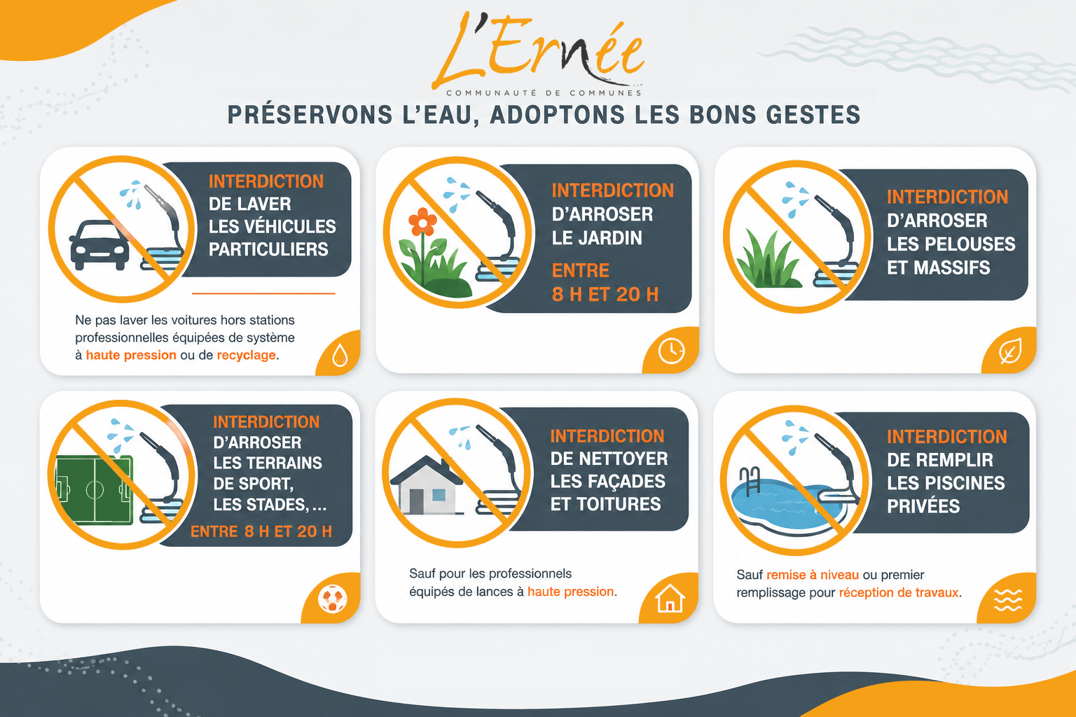 Restriction des usages de l&rsquo;eau